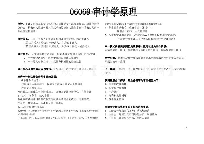 审计学原理